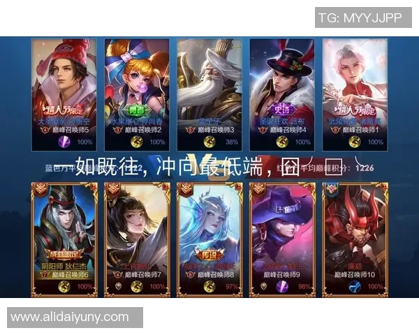 从零开始:王者荣耀心理素质完全攻略 从零开始:王者荣耀心理素质完全攻略