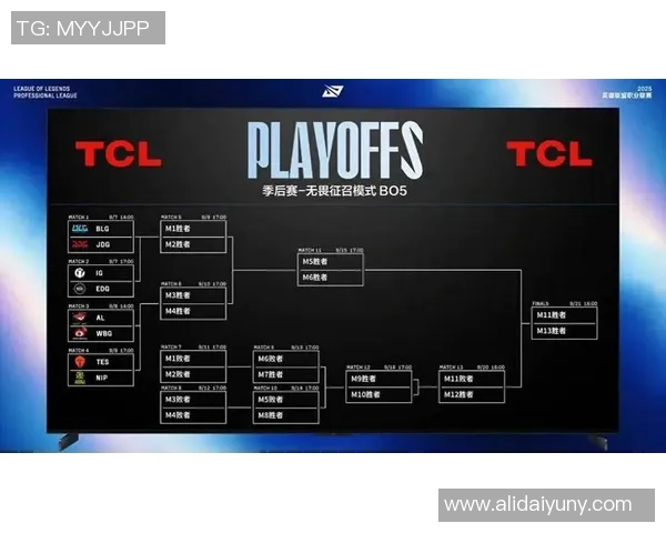 赛后复盘：JDG vs BLG的团队协作